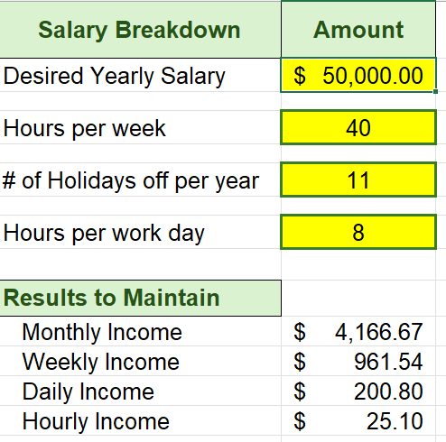 Profit Planner Pro